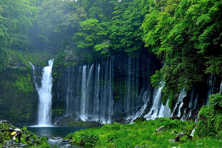 Guwahati Shillong Tour